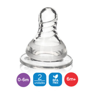 TETINA PERISTALT C/ESTAN X2